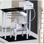 Constrained surface stereolithography