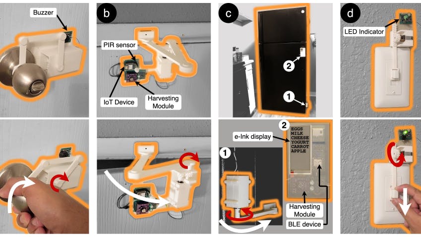 The E3D Toolkit: Customizing 3D Printed Energy Harvesters