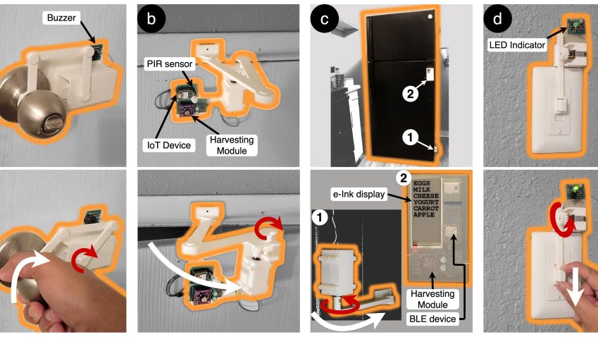 The E3D Toolkit: Customizing 3D Printed Energy Harvesters
