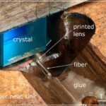 3D Printing Used to Develop Compact Hybrid Laser Design