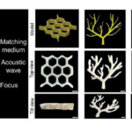 Ultrasound Waves Enhance 3D Printing Capabilities in Deep Tissue Applications