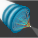 Researchers 3D Print Achromatic Metalenses